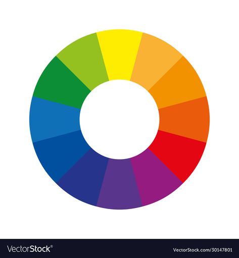 Color Wheel Primary Colors, Colour Palette Circle, Circle Of Colors, Color Wheel Simple, Primary And Secondary Color Palette, Color Circle Colour Wheel, Primary Colors Palette, Circle Color Palette, Color Palette Circle