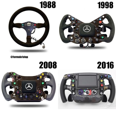 Steering wheel evolution 💥 Which era is your favorite ? Formula 1 Steering Wheel, Race Car Steering Wheel, Racing Steering Wheel, F1 Steering Wheel, Racing Simulator, Racing Helmets, Formula Racing, Racing Wheel, Ferrari F1