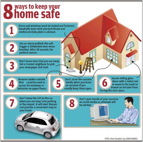 Fire Proof House, Door Jammer, Safety Gadgets, 30 Day Writing Challenge, Home Security Tips, House Construction Plan, Security Tips, Home Inspector, Home Management