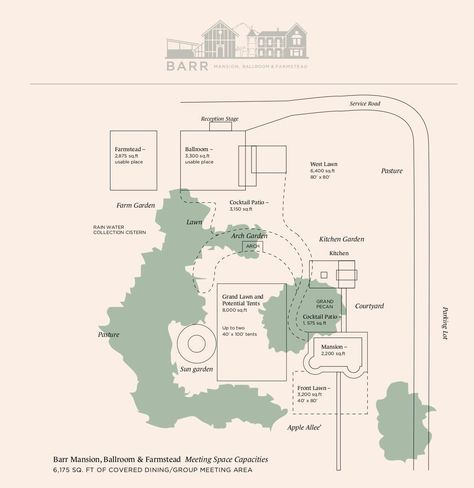 Venue Dimensions — Barr Mansion Barr Mansion, Venue Inspiration, Wedding Venue Inspiration, Mansion, Wedding Venue, Wedding Venues, The Unit