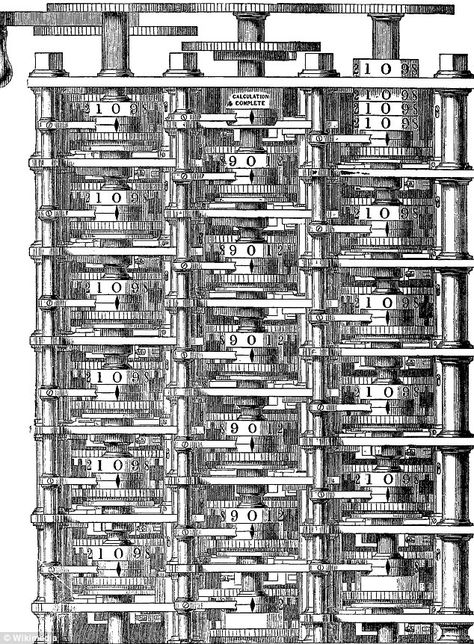 Maths prodigy, Ada Lovelace, played a key role in Sketch of the Analytical Engine. Pictured, a section of Babbage's No1 Difference engine. Difference Engine, Ada Lovelace, Dresser Redo, Tatty Devine, Computer History, Display Case, Computer, Poster Design, Engineering