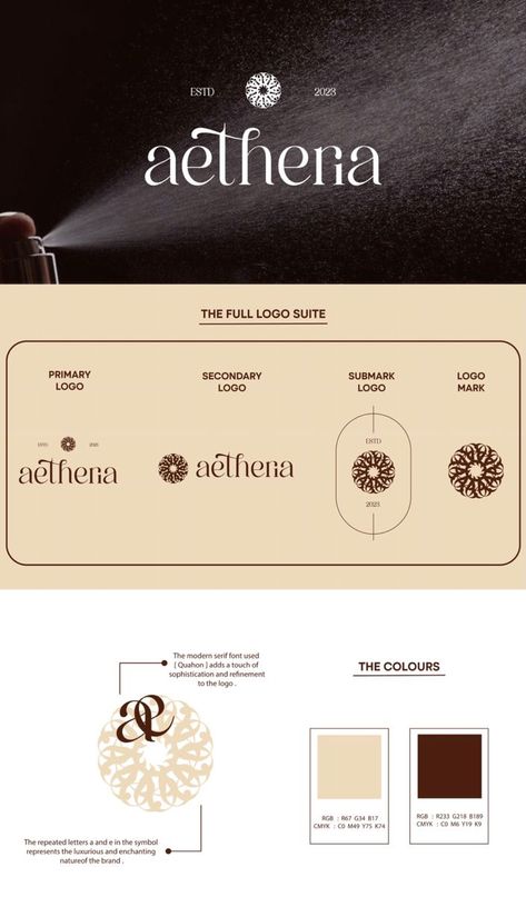 Brand Logo Design: Logo Ideas Perfume Store Logo, Perfume Branding Design Logo, Perfume Labels Design, Luxury Perfume Branding, Perfume Branding Ideas, Logo For Cosmetic Brand, Perfume Logo Ideas, Parfume Package Designs, Logo Parfum Design