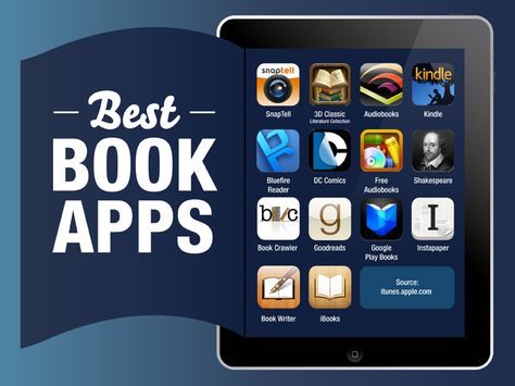 The Very Best Book Apps: Our Top 15 Picks. Could be fun...! Best Book Apps, Manga Apps, We Are Teachers, Lifelong Learning, Audio Books Free, Book Sites, Reading Apps, Book Writer, Tech Tips