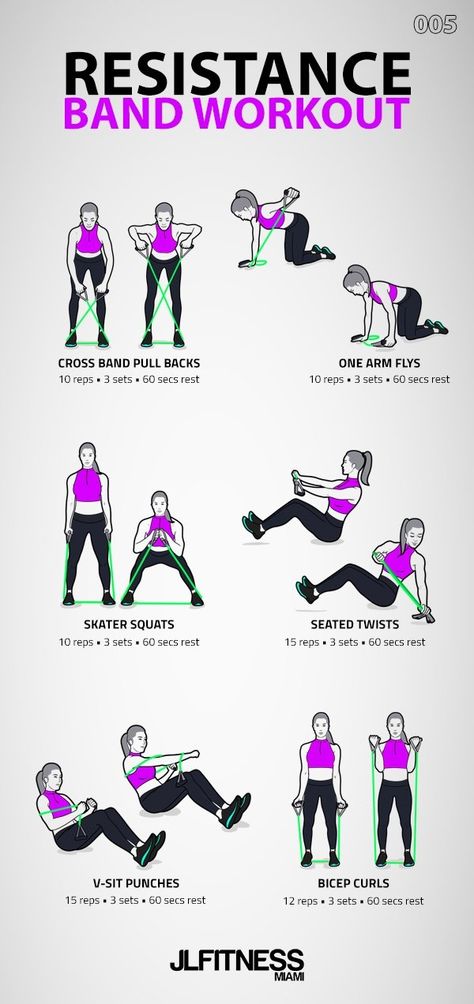 RESISTANCE BAND WORKOUT 005 | JLFITNESSMIAMI Fwtfl Workouts, Mom Exercise, Workout For Strength, Resistant Band Workouts, Být Fit, Workout Woman, Arm Workout With Bands, Resistance Band Workouts, Pilates Workout Routine