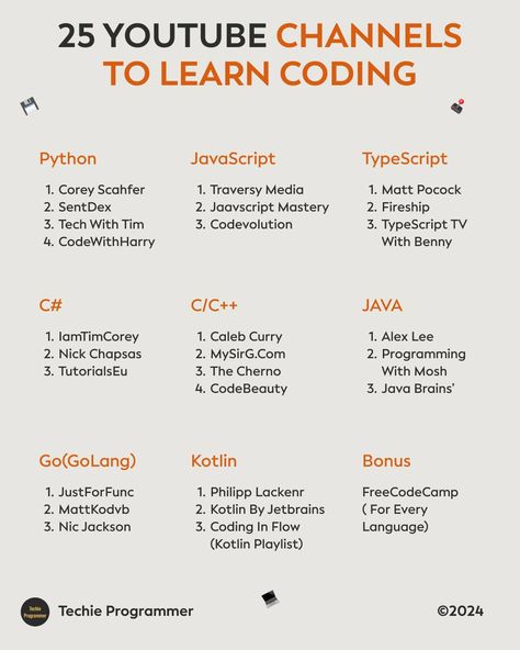 25 YouTube channels to learn coding #dataanalytics #interview #programminglife #html #data #programming Best Youtube Channels To Learn Coding, Youtube Channels To Learn Coding, How To Learn Programming, Coding Channels, How To Learn Coding, Coding Books, Programming Website, Learning Programming, Coding Tips