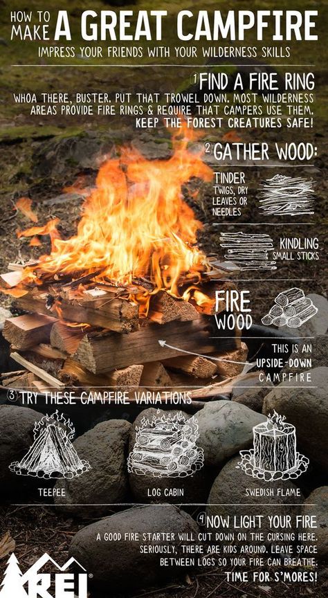 Camping Hacks With Kids, Camping Desserts, Terra Nova, Camping Checklist, Camping Supplies, Camping Backpack, Camping Fun, Camping Essentials, Camping Ideas