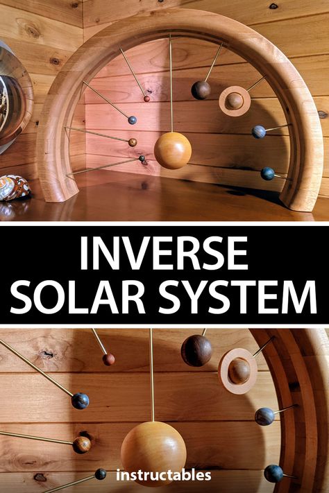 Diy Planets Solar System, Diy Solar System, Galaxy Solar System, Modern Mantel, Energy Facts, Solar Energy For Home, Awesome Woodworking Ideas, Renewable Energy Systems, Solar Power House