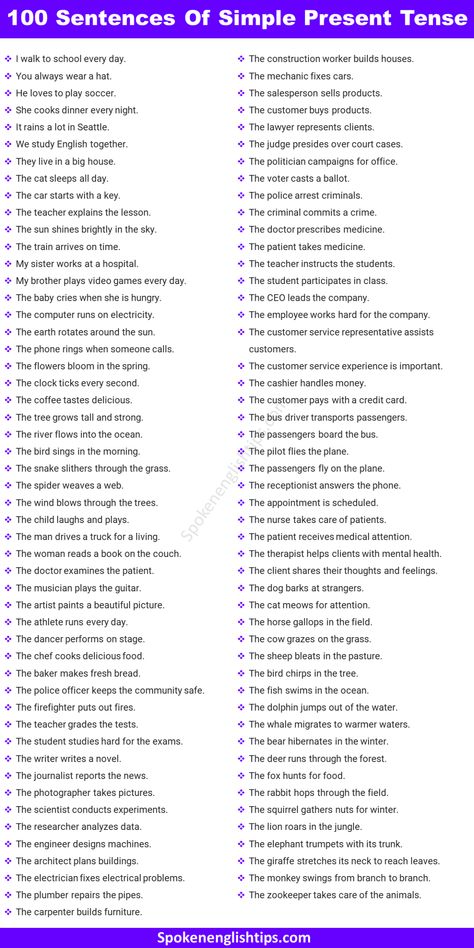 If you are an English language learner, then mastering the simple present tense is essential for your communication skills. Simple present tense is used to describe actions that occur regularly, habits, facts, and general truths. In this article, we will provide 100 sentences of simple present tense to help you become more confident in your ... Read more Present Simple Tense Sentences, Tense Structure, Simple Present Tense Worksheets, English Communication, English Communication Skills, Become More Confident, Simple Present Tense, English Spoken, Simple Present