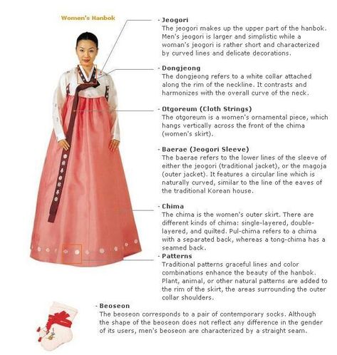 Traditional Korean Clothing, Hanbok Traditional, Korean Traditional Clothing, Traditional Jacket, Korean Traditional Dress, Korean Hanbok, International Clothing, Traditional Korean, Traditional Clothes