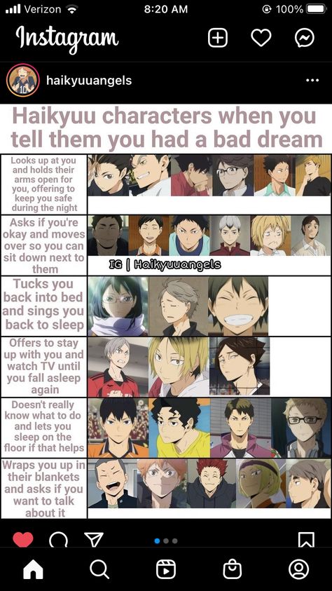 Anime Chart Haikyuu, Haikyuu Chart, Random Headcanons, Haikyuu Text, Anime Chart, Haikyuu Boys, Haikyuu Meme, Hero Poster, Volleyball Anime