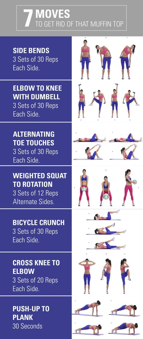 Would be great for Phase 1 and 3 on the Fast Metabolism Diet. Muffin Top Exercises, Toning Workouts, Fitness Challenge, An Exercise, Fitness Models Female, Core Workout, Fitness Model, Get In Shape, Zumba