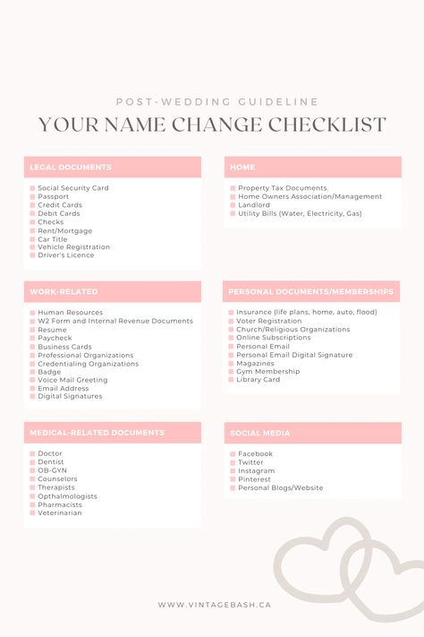 Post Marriage Checklist, Marriage License Checklist, Changing Name After Marriage Checklist, Name Change Checklist Marriage, Last Minute Wedding Checklist, Marriage Checklist, Wedding Name Change, Name Change Checklist, Marriage Name Change