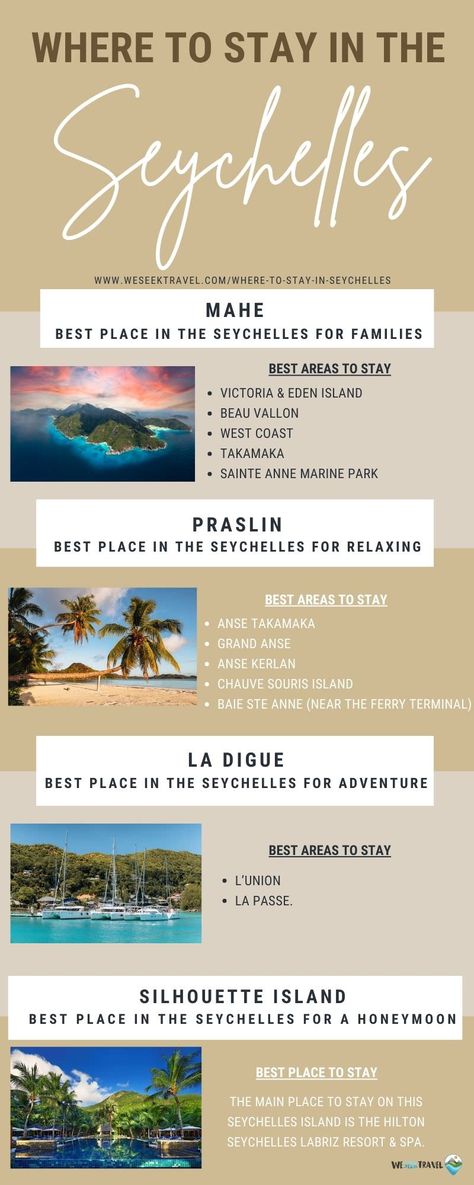 Where to Stay in the Seychelles - Best Areas, Hotels & Resorts in 2023 – We Seek Travel Blog Things To Do In Seychelles, Seychelles Activities, The Seychelles, Seychelles Vacation, Seychelles Resorts, Seychelles Honeymoon, Seychelles Hotels, Seychelles Travel, Seychelles Islands