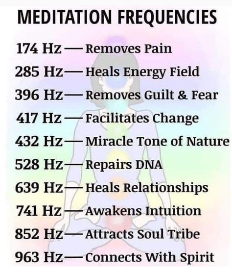 Chakra Healing Music, Healing Music, Wisdom Books, Solar Plexus Chakra, Solar Plexus, Chakra Healing, Music Notes, Plexus Products, Chakra