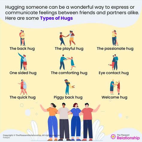 Types Of Affection, Hug Meanings, Types Of Hugs Meaning, Types Of Hugs Couple, Different Hugs, Hug Types, Hugs Meaning, Types Of Hugs, Romantic Hug