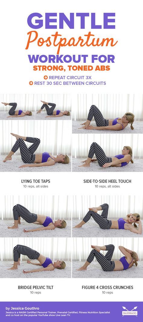 Postpartum workout - It says postpartum but I think even for those who have surgery this is a good idea. Be gentle and confirm with your doctor you can try these After Baby Workout, Post Baby Belly, Postpartum Workout, Post Baby Workout, Post Pregnancy Workout, Baby Workout, Prenatal Workout, Mommy Workout, Postnatal Workout