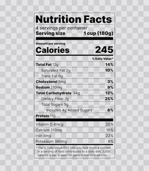 Nutrition Facts Quotes, Nutrition Facts Design, Low Sodium Snacks, Food Label Template, Food Information, Spices Packaging, Chocolate Labels, Data Table, Nutrition Facts Label