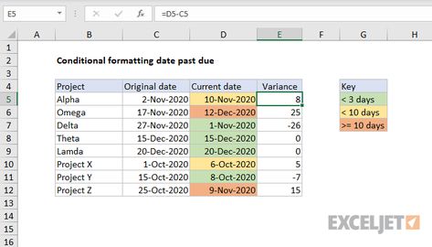 Excel Conditional Formatting, Excel Date Formulas, Vlookup Excel, Excel Vlookup, Pc Hacks, Excel Tricks, Computer Course, Computer Tricks, Financial Report