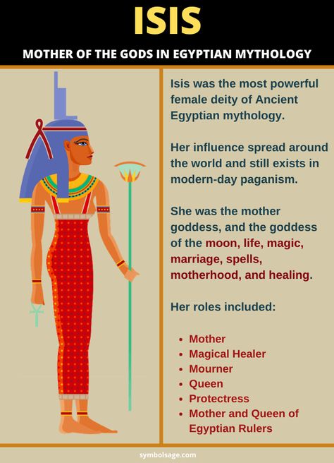 Ancient Egyptian Gods And Goddesses, Nekhbet Egyptian Goddess, Eygptain Goddess, Auset Goddess, Mut Egyptian Goddess, Egyptian Rituals, African Gods And Goddesses, Egyptian Gods And Goddesses, Egypt Mythology