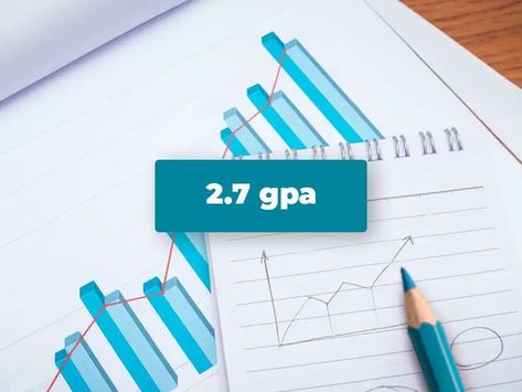 a 2.7 GPA isn’t impressive. According to statistics, the average student maintains a B average throughout their college career. This is equivalent to a 3.0 GPA. 3.0 Gpa, Study Widget, Good Colleges, Average Student, College List, College Fun, Statistics, How Can, Career