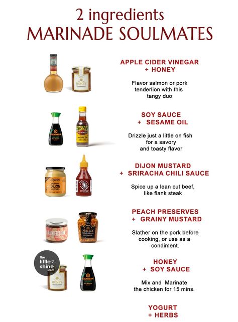 Salmon Marinade Recipes, Fish Marinade, Instant Pot Yogurt, Make Greek Yogurt, Pork Marinade, Spice Blends Recipes, Honey And Soy Sauce, Marinate Meat, Food Infographic