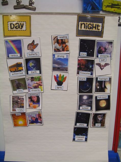 Night Time Theme Preschool, Day Vs Night Preschool, Day Vs Night Preschool Activities, Day And Night Prek Activities, Preschool Day And Night Activities, Day Night Activities For Preschool, Day And Night Activities Preschool, Dark Classroom, Project Based Learning Middle School