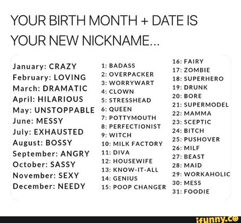 Found on iFunny December Birthday Quotes, 24th Birthday Quotes, February Birthday Quotes, Month Zodiac Signs, Birth Month Quotes, Milk Factory, Month Quotes, Its My Birthday Month, Birthday Quotes For Me