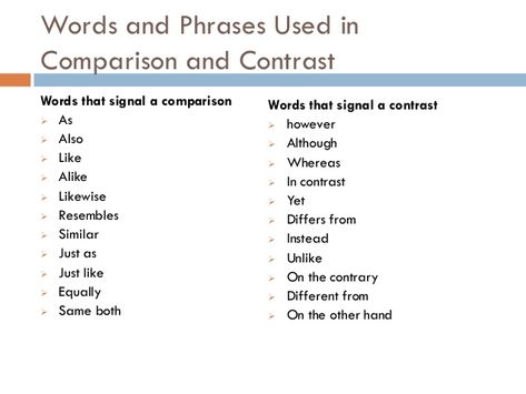 Words and Phrases Used inComparison and ContrastWords that signal a comparison Words that signal a contrast As  however Also  Although Like ... Contrast Words, Best College Essays, I Have A Dream Speech, Cause Effect, Literary Essay, Compare Contrast, Writing Support, A Level English Literature, Best Essay Writing Service