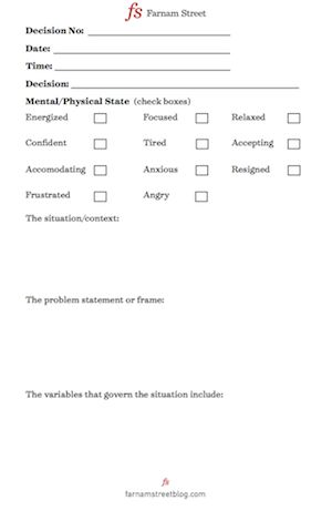 Decision Journal, Hindsight Bias, New Year Better Me, Mental Load, Problem Statement, Office Culture, Thinking Of Someone, Life Habits, Journal Bullet