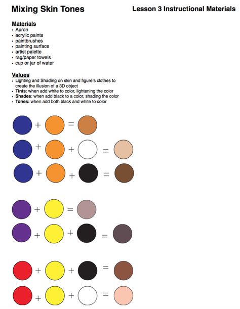 Skin Color Chart Painting, Skin Tone Painting Acrylics, Skin Tone Color Mixing Chart, Skin Color Mixing Paint, Skin Color Paint Mixing Acrylic, Skin Tone Mixing Chart, How To Get Skin Color Paint, How To Make A Skin Color With Paint, Skin Color Making