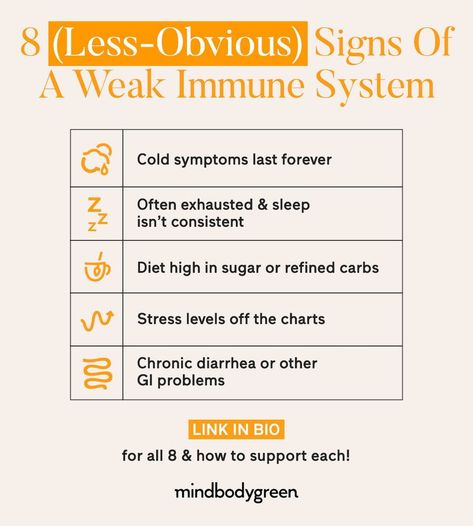 8 Signs You May Have A Weakened Immune System Weak Immune System, Cold Symptoms, Immune Response, 8th Sign, Immune Health, At Home Workout Plan, How To Eat Better, Immune System, Eating Well