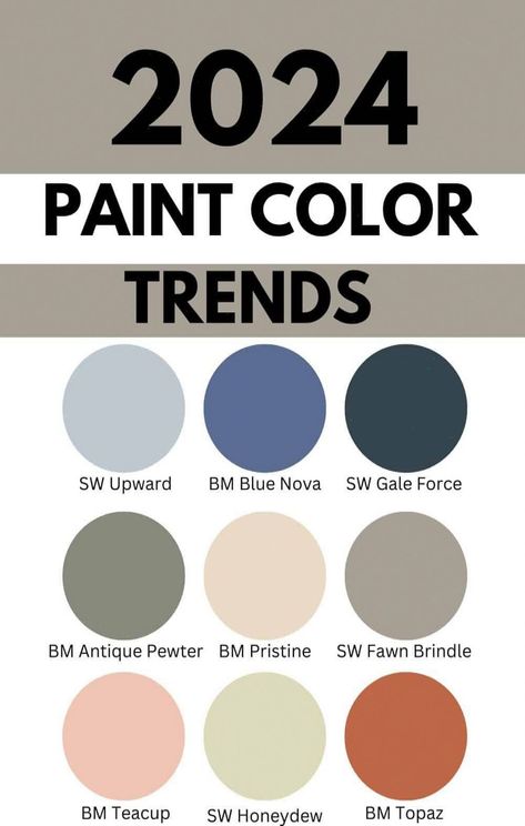 2024 Wall Color Trends #Interior #Future #2024 #DecorInspiration #HomeDecor #Color #of #into #Wall #InteriorDesign #the #HomeDecorating #Glimpse #Trends #HomeStyle #Design #A #HomeIdeas Accent Wall Colors, Trending Paint Colors, Interior Color Schemes, Wall Garden, Furniture Trends, Interior Paint Colors, Minimalist Home Decor, Into The Future, Paint Colors For Home