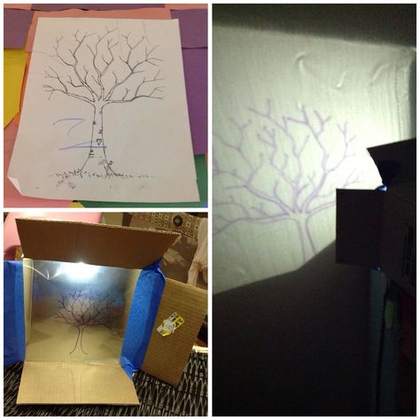 DIY Projector.                                               1. Print image for mural                               2. Trace image onto plastic sheet.               3. Using a box and the flashlight of a smart phone. Tape image onto opening of the box and turn the lights off! Diy Tracing Projector, Project Image On Wall To Trace, Diy Projector For Tracing, Art Projector, Diy Projector, Tracing Art, Overhead Projector, Diy Stencil, Mural Stencil