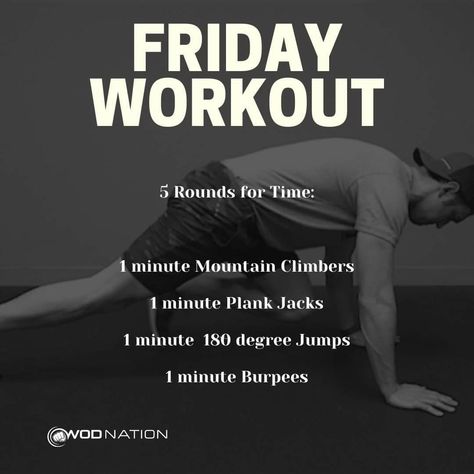 Accessory Workout, Crossfit Workouts Wod, Crossfit Workouts At Home, Crossfit At Home, Crossfit Wods, Week Workout, Wod Workout, Hiit Workout At Home, Hiit Cardio Workouts