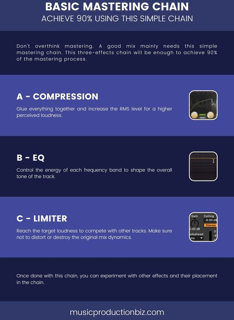 Logic Pro X Cheat Sheet, Logic Pro X Tips, Music Hacks, Ipad Music, Music Tools, Music Engineers, Audio Mixing, Music Mixer, Audio Engineering