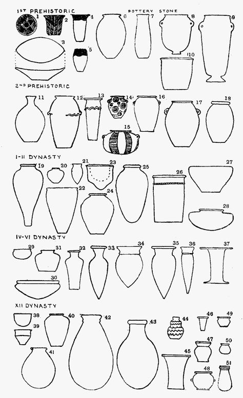 ill13a.gif (700×1148) Egyptian Pottery, Pottery Templates, Pottery Shapes, Pottery Store, Pottery Form, Project Gutenberg, Ancient Pottery, Raku Pottery, Slab Pottery