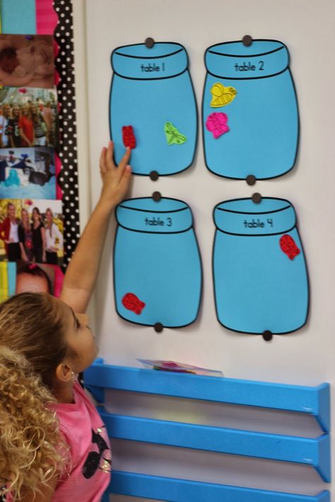 Kindergarten Smiles: Monthly Behavior Management Ideas - great way to motivate your groups to work together. Kindergarten Behavior, Kindergarten Classroom Management, Behavior Incentives, Teaching Classroom Management, Kindergarten Classroom Decor, Behaviour Strategies, Classroom Behavior Management, Behaviour Management, Classroom Organisation