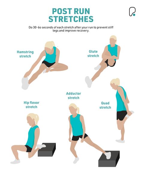 Stretch For Runners, Best Running Stretches, Stretches For After Running, Stretches For Before Running, Stretches Pre Run, Best Stretches After Running, Pre Running Stretches, Runners Stretches Before Running, Prerun Stretches