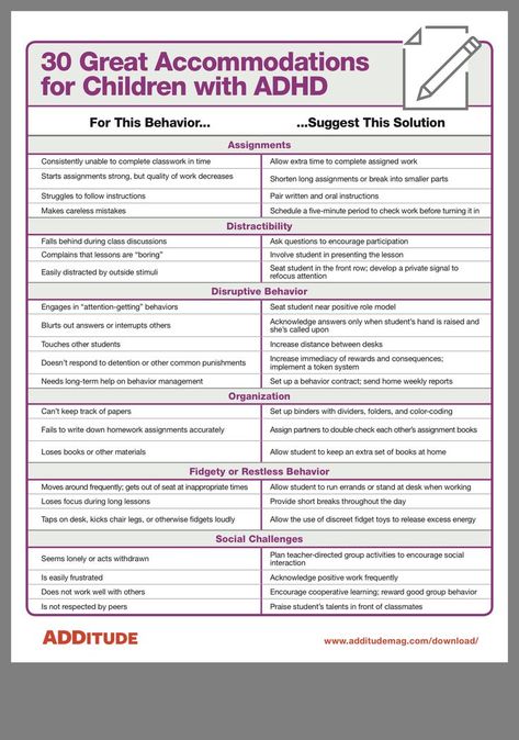 School Psychology Resources, Psychology Resources, Behavior Interventions, Classroom Behavior Management, Teaching Special Education, Education Positive, School Social Work, Special Education Resources, Counseling Resources