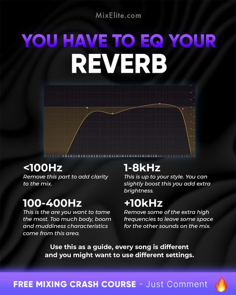 Free Mixing Crash Course 👉 MixElite.com/free-course ⁠ 🎚️ EQ That Reverb Right!⁠ ⁠  ⁠ #MixingTips #EQTips #MusicProduction #Reverb #HomeStudio #ProducerLife #AudioEngineering #SoundDesign #MixingEngineer #StudioSession #MusicMakers #BeatMakers #DAW Mixing Vocals, Fl Studio Tips, Vocal Mixing, Basic Music Theory, Music Basics, Music Engineers, Recording Studio Equipment, Music Production Tips, Bottles Decoration Wedding