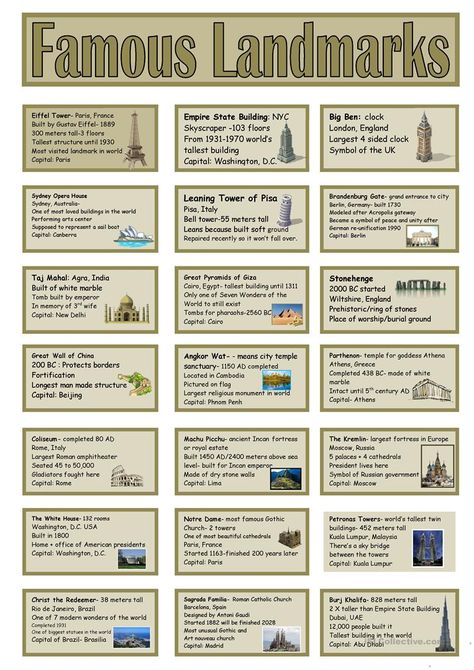 Famous Landmarks Speaking Cards worksheet - Free ESL printable worksheets made by teachers Speaking Cards, Travel Trivia, Speaking Activity, Tenses English, Geography Games, World Landmarks, Geography Worksheets, Teaching Geography, Homeschool Geography