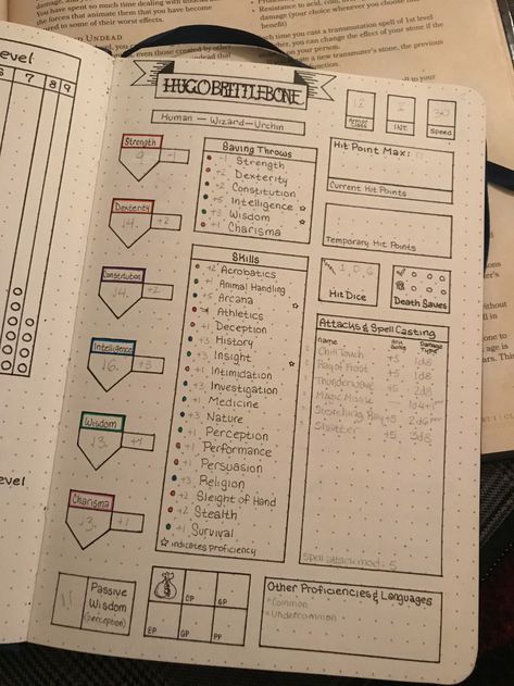 Dnd Character Sheet, Dnd Crafts, Dungeon Master's Guide, Oc Art, D&d Dungeons And Dragons, Bullet Journal Inspo, Game Master, Dungeon Master, Character Sheet