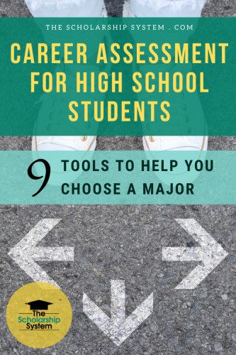 Career Readiness High School, Career Aptitude Test, Choosing A Major, College Major, Career Test, Career Quiz, Career Assessment, College Counseling, High School Counselor