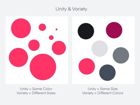 Principles of design | InVision Principles Of Design Harmony, Unity In Art, Principle Of Design, Basic Design Principles, Harmony Design, Art Composition, Elements And Principles, Principles Of Art, Principles Of Design