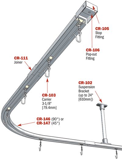 Sliding Door Track - CUBICLE TRACK Sliding Garage Doors, Sliding Door Design, Sliding Door Track, Entrance Gates Design, Tool Room, Garage Door Design, Living Room Door, Sliding Gate, Door Track