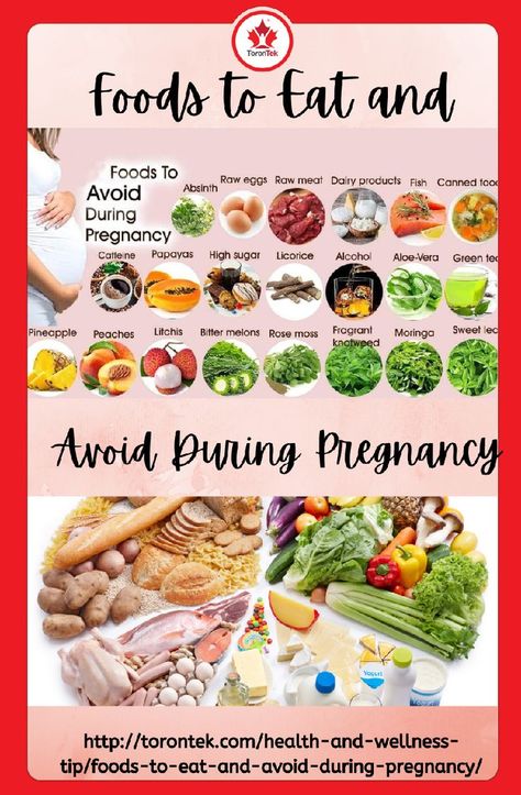 What Can Pregnant Women Not Eat, Things Pregnant Women Cant Eat, What Should Pregnant Women Eat, Food Good For Pregnant Women, Nutrition For Pregnant Women, What Can You Not Eat While Pregnant, For Pregnant Women, What To Not Eat When Pregnant, Vitamin For Pregnant Women