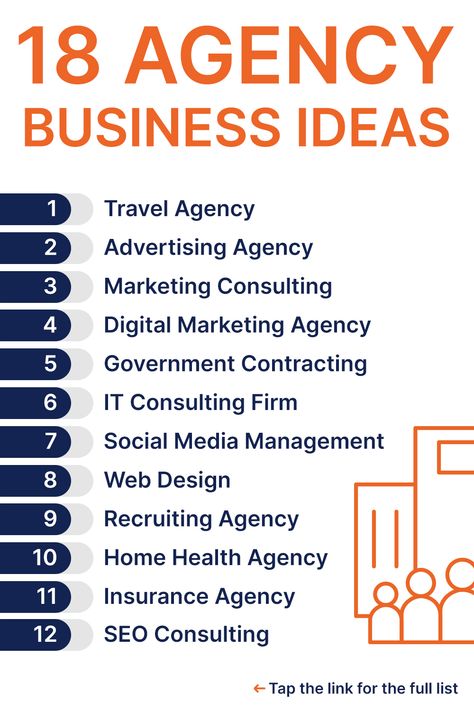 Good Small Business Ideas, Business Development Strategy, Business Psychology, Business Plan Outline, Party Planning Business, Economics Lessons, Business Plan Template Free, Business Infographics, Wedding Planning Business