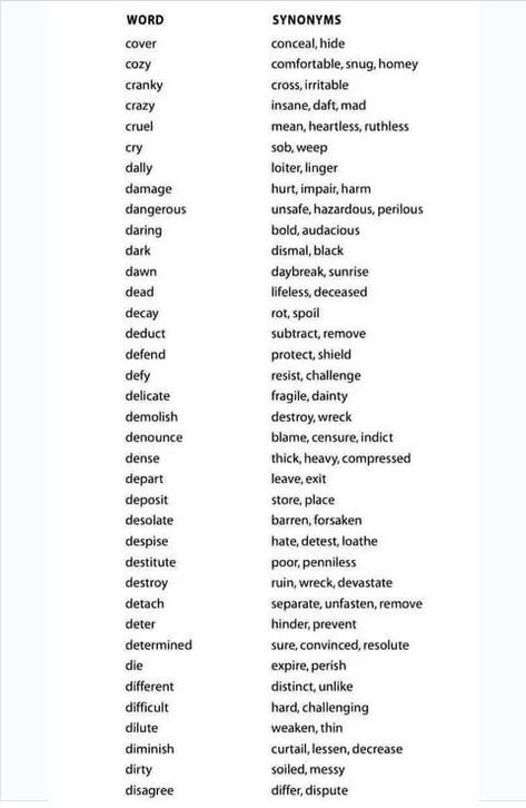 Synonyms Of Said, Dark Synonym, Evil Words, English Skills, Good Vocabulary Words, Good Vocabulary, Words To Use, Writing Words, Vocabulary Words