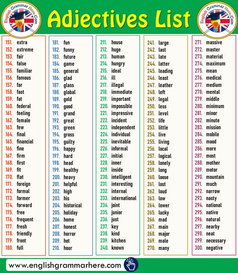 +500 Adjectives in English | Common Adjectives Adjective List, Adjectives In English, Common Adjectives, List Of Adjectives, English Adjectives, English Writing Skills, Learn English Vocabulary, English Writing, Learn English Words