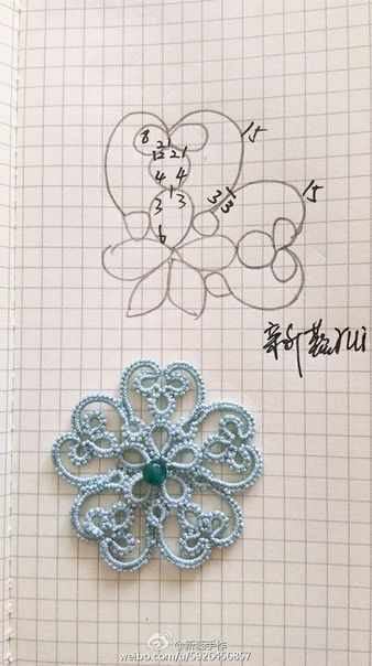 Tatting Flowers Pattern, Tatted Flowers, Needle Tatting Tutorial, Tatting Patterns Free, Needle Tatting Patterns, Shuttle Tatting Patterns, Tatting Earrings, Tatting Tutorial, Tatting Jewelry